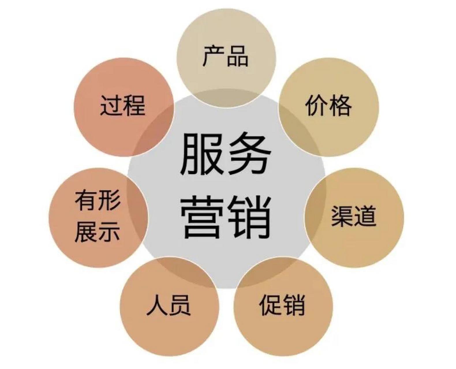 迪堡保险箱全国售后服务电话号码24h客服服务热线