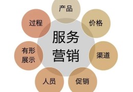 洛昌达保险柜快速上门维修服务中心