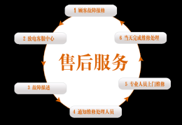 厦门智门星智能锁售后服务维修售后客服24小时热线号码