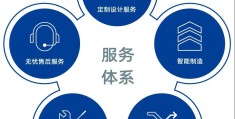 长春亨惠油保险柜售后服务电话24小时全国