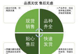 格雷丁智能锁售后服务维修网点查询热线